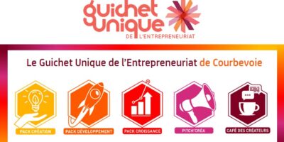 Pictos-Guichet-unique-entrepreneuriat-courbevoie
