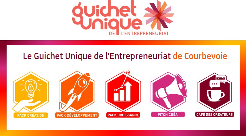 Pictos-Guichet-unique-entrepreneuriat-courbevoie