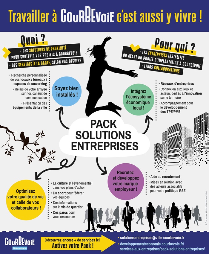 Infographie-Courbevoie-Econews-22-700